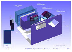 integrated packaging, recycle, compostable, thermoforming, rigid set boxes, environmental packaging, compostable packaging, medical compliance packaging, thermoforming, biodegradable cosmetic packaging, biodegradable food packaging, biodegradable packaging materials, biodegradable plastic packaging, recycled packaging, environment packaging, food packaging, clamshells, blister, cardboard